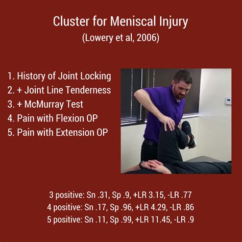 testing cluster for meniscus tear|special test for meniscus.